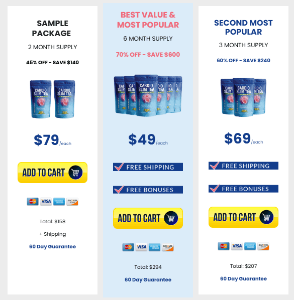 Cardio Slim tea Pricing